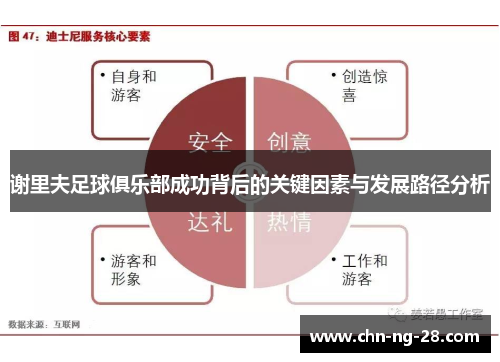 谢里夫足球俱乐部成功背后的关键因素与发展路径分析 谢里夫足球俱乐部成功背后的关键因素与发展路径分析