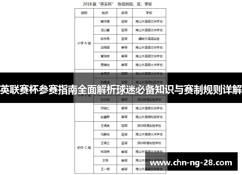 英联赛杯参赛指南全面解析球迷必备知识与赛制规则详解 英联赛杯参赛指南全面解析球迷必备知识与赛制规则详解