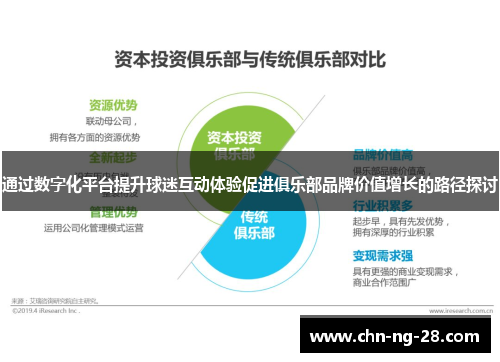 通过数字化平台提升球迷互动体验促进俱乐部品牌价值增长的路径探讨 通过数字化平台提升球迷互动体验促进俱乐部品牌价值增长的路径探讨
