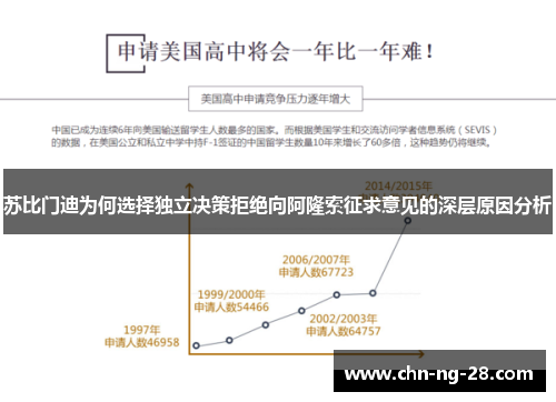 苏比门迪为何选择独立决策拒绝向阿隆索征求意见的深层原因分析 苏比门迪为何选择独立决策拒绝向阿隆索征求意见的深层原因分析